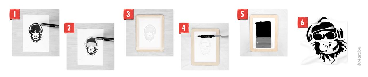 Marabu Textil Siebdruck-Set Siebdruckset 4teilig