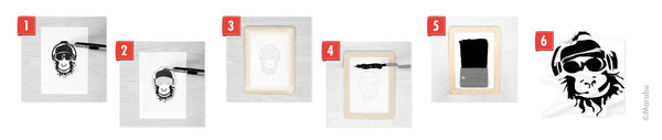 Marabu Textil Screen Printing-Set Siebdruckset 4teilig