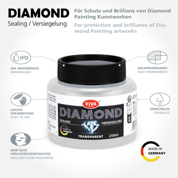 Diamond Painting Versiegelung 250 ml
