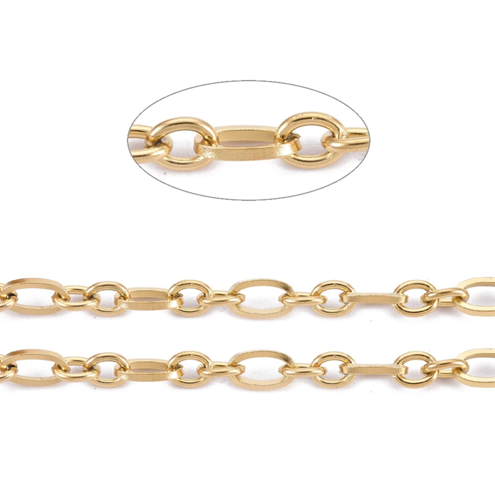 Edelstahl Figaro-Kette 304 ungeöffnet goldfarben 6x3x+4x3x0,7mm 1m