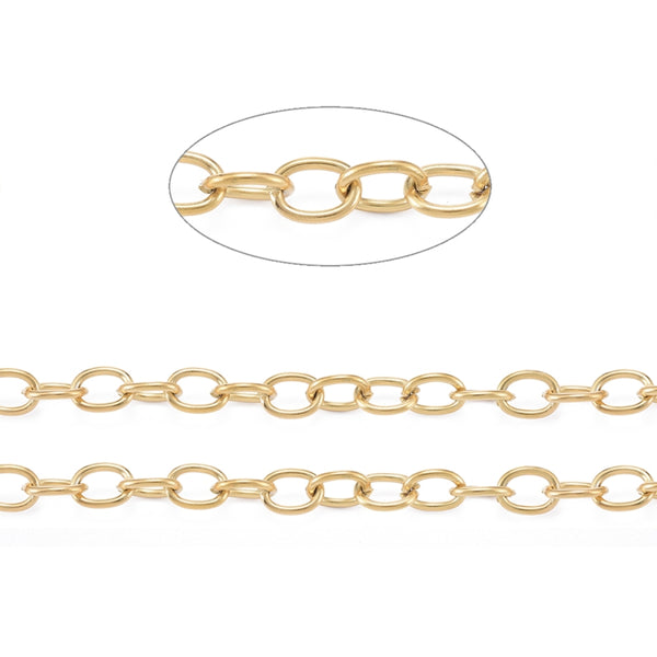 Kette aus Edelstahl goldfarbig ungeschweißt 8x6x1mm 1m