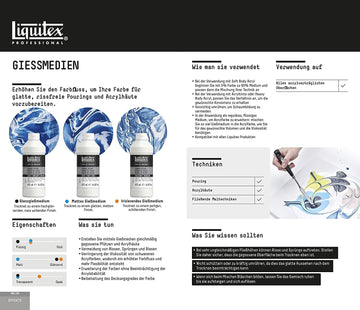 Liquitex Gießmedium für Acrylfarben wasserfest nicht-vergilbend flexibel GLOSS