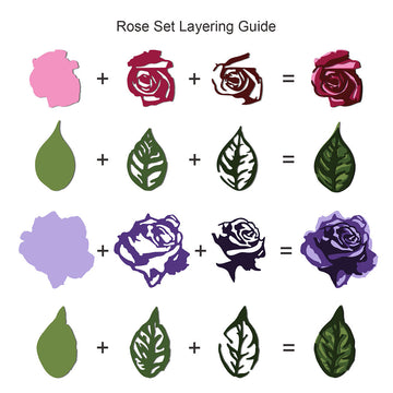 Stanzschablone Rose mehrschichtig 2 Bögen 97x90x0,8mm + 125x185x0,8mm