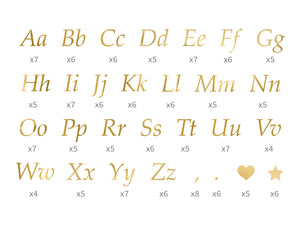 Buchstabenaufkleber gold 5 Bögen A4 1cm-7cm