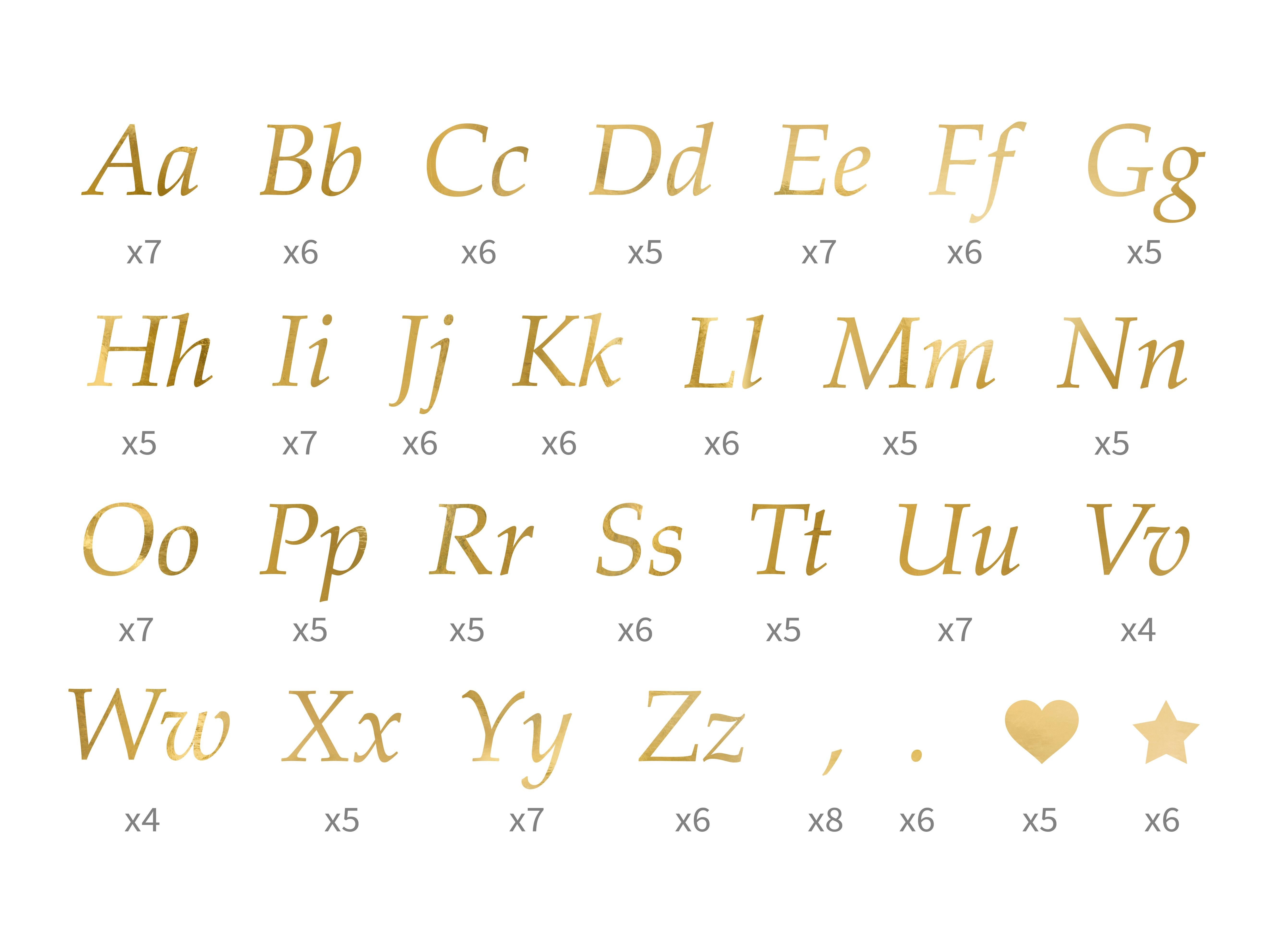 Buchstabenaufkleber gold 5 Bögen A4 1cm-7cm