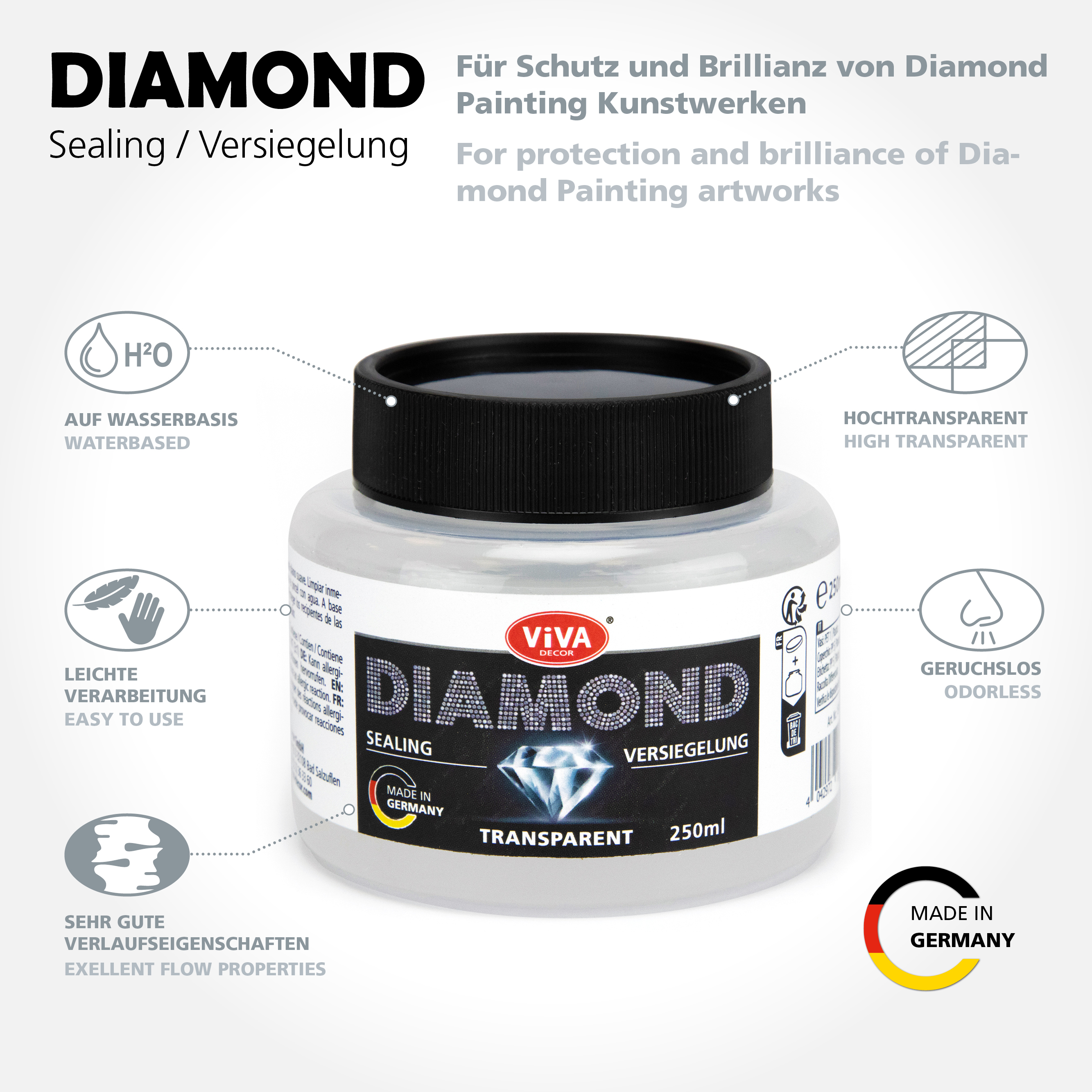 Diamond Painting Versiegelung 250 ml 